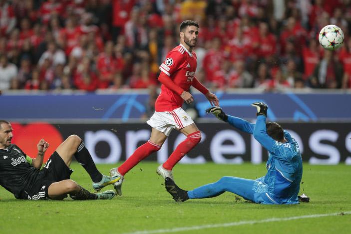 Rafa Silva, il Benfica fissa il prezzo per liberarlo a gennaio